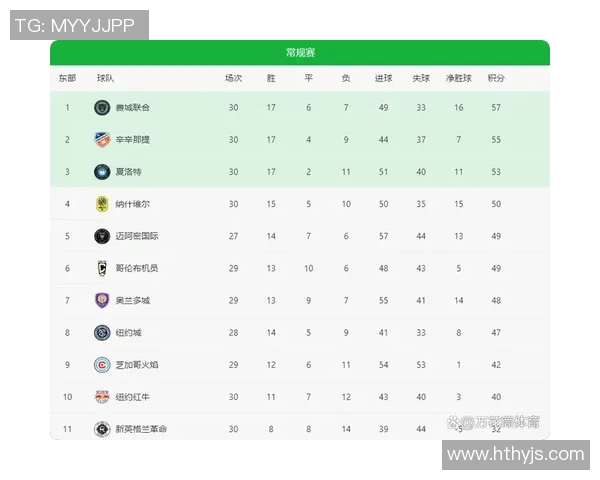 MD国际全明星足球队阵容揭秘有哪些足坛巨星加盟及其实力分析 MD国际全明星足球队阵容揭秘有哪些足坛巨星加盟及其实力分析