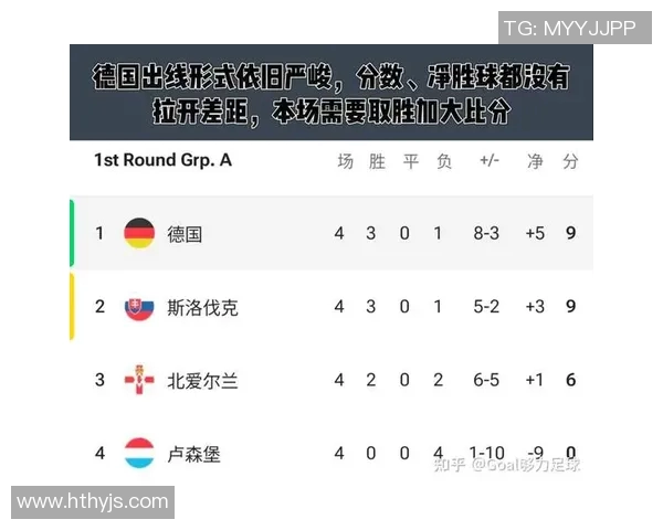 卢森堡足球球星的成长历程与国际赛场影响力分析